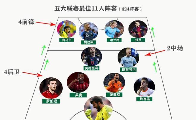 总结